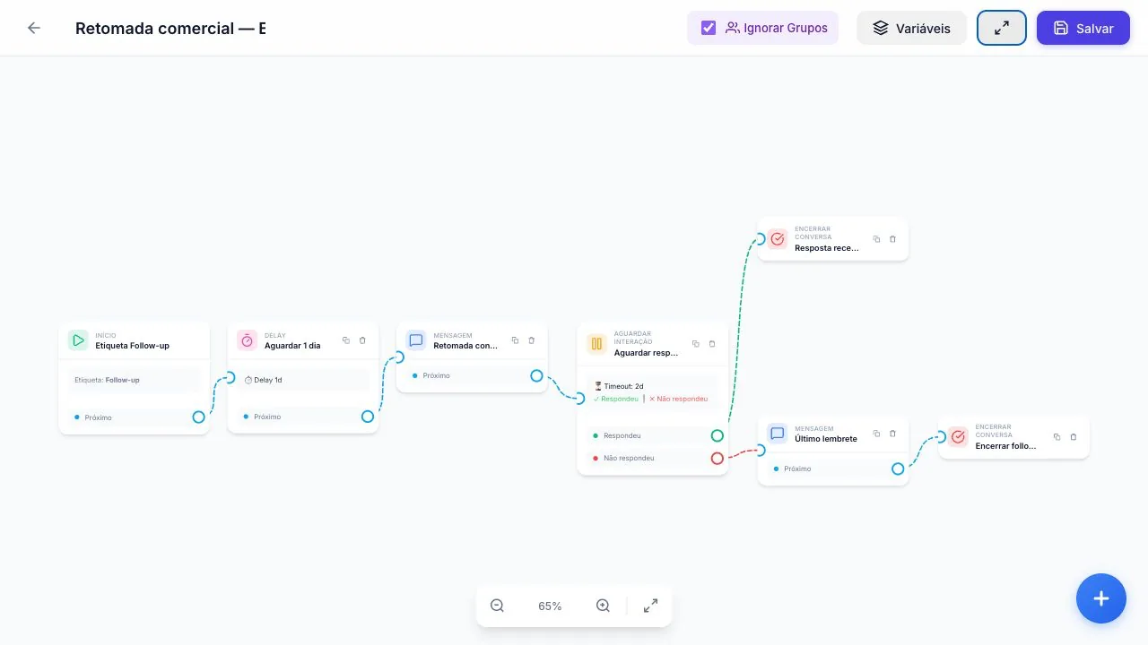 Construtor de sequência de follow-up