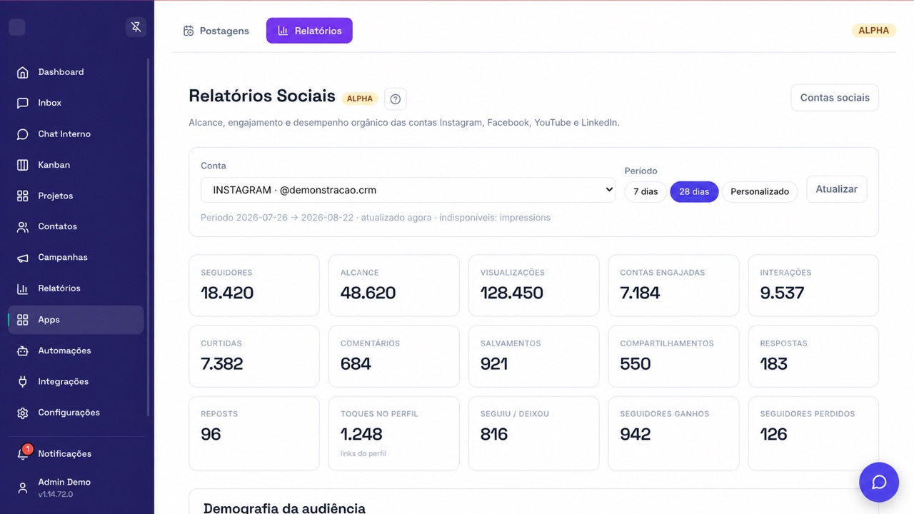 Relatórios sociais com seguidores, alcance, visualizações e interações